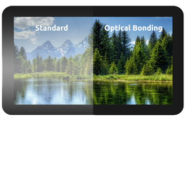 Optical bonding available